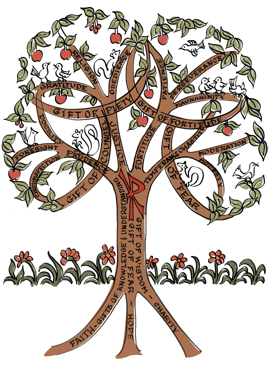 virtues tree